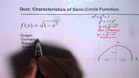 Semi Circle Function Equation and Characteristics - YouTube