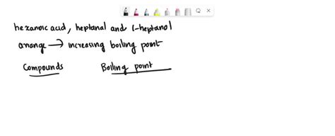 SOLVED: The following compounds have approximately the same molecular ...