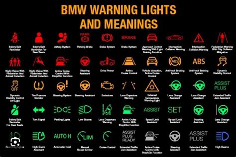 BMW Dashboard Warning Lights- What Do They Mean? | BMW Peabody