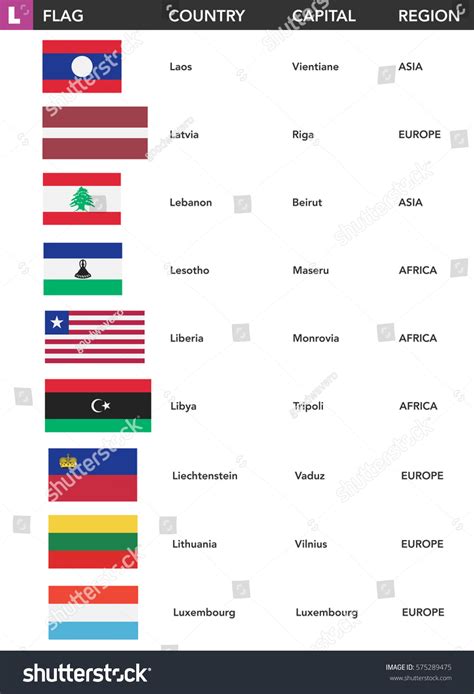 Letter L Flags World Name Capital: เวกเตอร์สต็อก (ปลอดค่าลิขสิทธิ์ ...