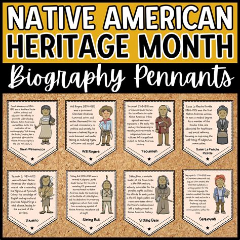 Native American Heritage Month Posters and Bulletin Boards Bundle 20% OFF | Made By Teachers