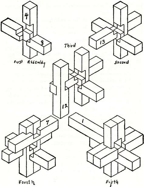 SIX PIECES BURR KNOT | Wooden puzzles, Wood puzzles diy, Japanese joinery