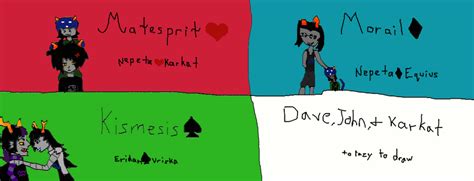 Homestuck Quadrants by Bloodfang222 on DeviantArt