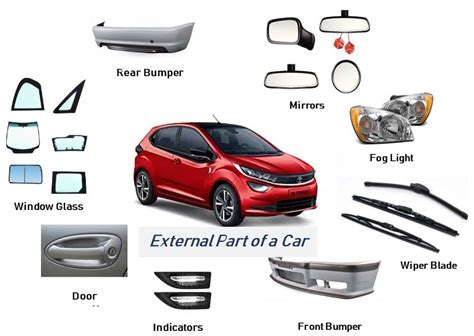 Top 25 Parts of a Car Exterior [PDF] - Design | Engineering