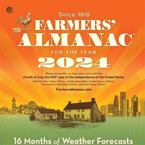 2024 Farmers Almanac Since 1818 Dates - Willa Julianne