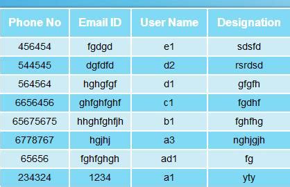 Top 99+ imagen html table header background color - thpthoangvanthu.edu.vn