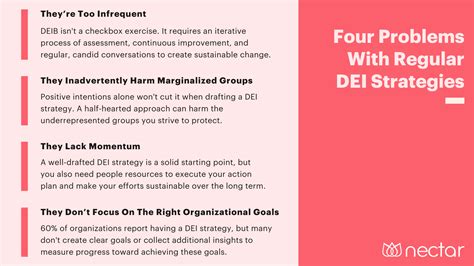 10 DEI Strategy Best Practices: How To Create An Inclusive And Equitable Workplace