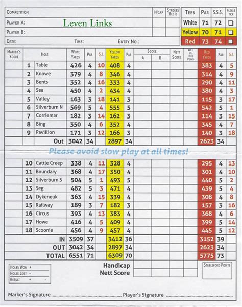 Leven Links Golf Course | mygolfdays | The Scottish Golf Club Directory