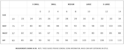 Agolde Jeans Size Chart