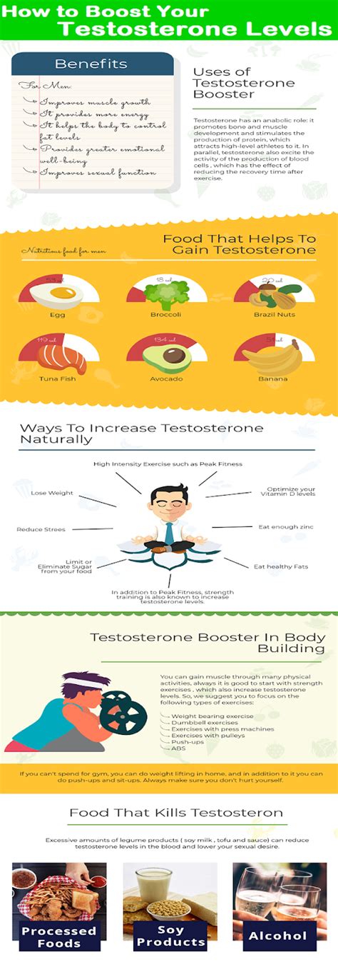 Benefits of Testosterone for Bodybuilding: How to Boost Testosterone Levels