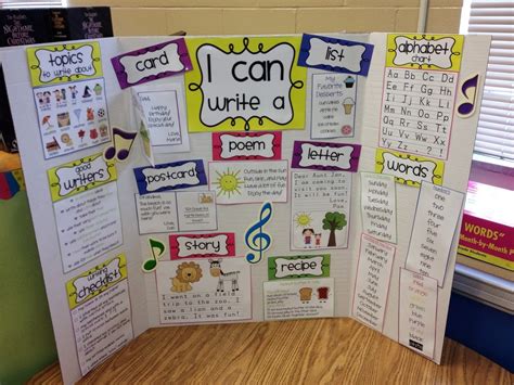 10 Best Poster Board Ideas For School Projects 2024