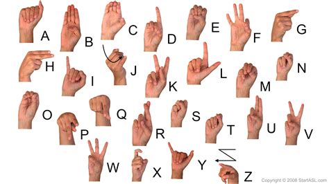 Sign Language Alphabet | 6 Free Downloads to Learn It Fast - Start ASL