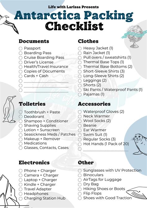 The Ultimate Antarctica Packing Guide - Life with Larissa