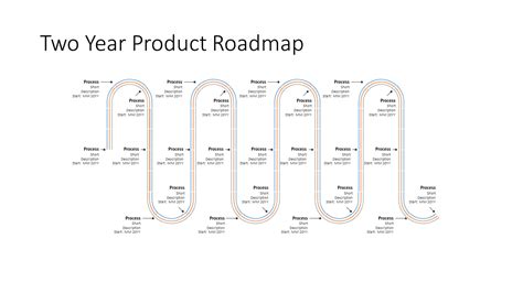 Peerless Roadmap Clipart Powerpoint Timeline Template - vrogue.co