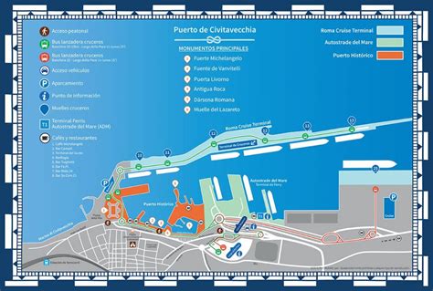 Pieghevole ESP Civitavecchia mapa del puerto Organizamos tu viaje ...