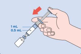 Instructions for Use - Glucagon Emergency Kit