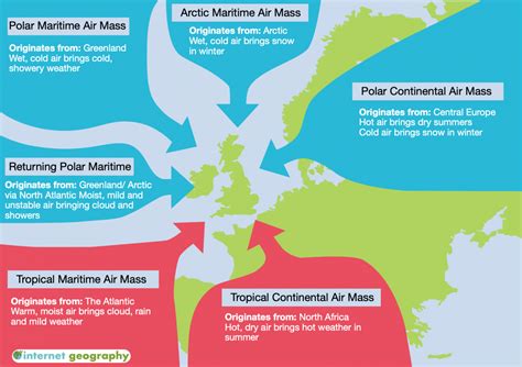 Weather hazards in the UK - Internet Geography