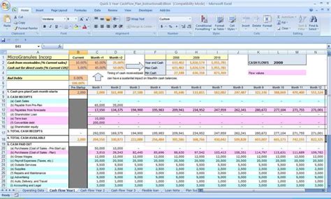 cash flow projections template excel — db-excel.com