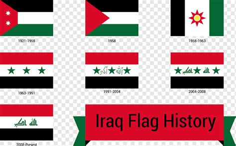 Iraq Flag History, png | PNGWing