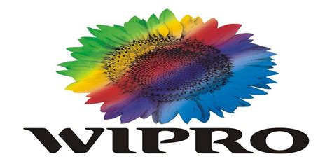 Wipro Registration Link | Freshers | for Engineer Profile ~ Freshers Junction