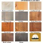 Alder Stain Colors Knotty Wood Stain Chart: Ultimate Guide - ToolsGearLab
