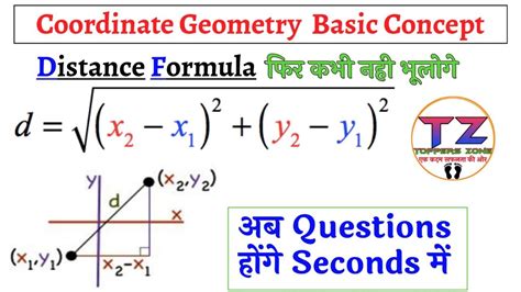 Distance Formula Class 10 Coordinate Geometry NCERT CBSE - YouTube