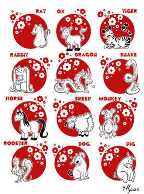 Chinese Zodiac - Chinese Zodiac Photo (13945104) - Fanpop