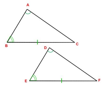 Congruência de triângulos - O que é, como calcular, exemplos