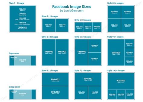 Summary of the latest Facebook image size post. Facebook cover size for computers and phones is ...