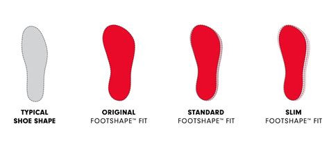 How to Find The Right Altra Shoe Fit | Running Warehouse