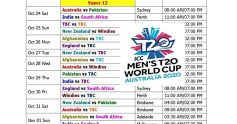 Learn New Things: ICC Mens T20 World Cup 2020 Schedule & Time Table