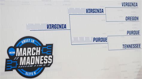 What's The Most Most Accurate March Madness Bracket Ever Picked?