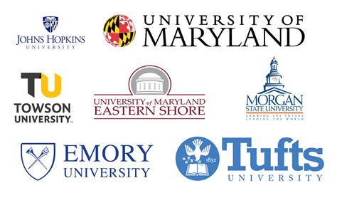 Top Education Schools in Maryland – Top Schools in the USA