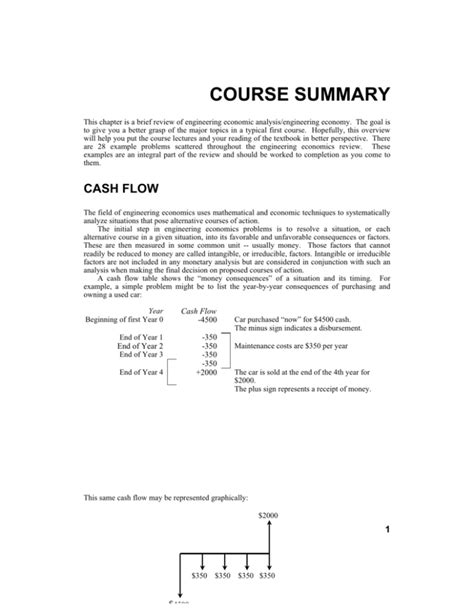 COURSE SUMMARY