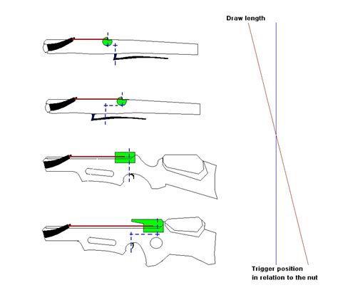 Crossbow triggers - Page 2