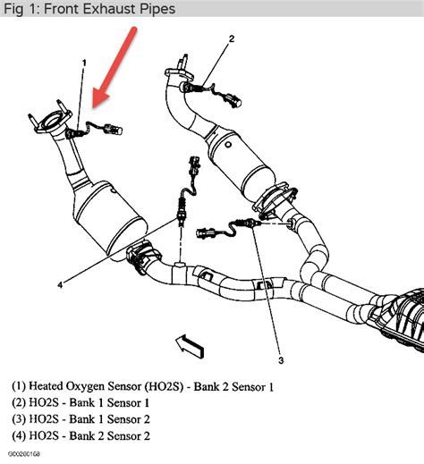 Subaru Oxygen Sensor Bank 1 Sensor 2 Location - Blog Of Sensor