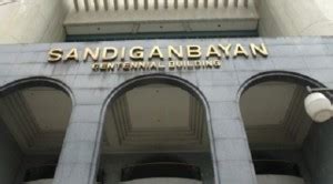 8 nominees for Sandiganbayan post selected | Inquirer News