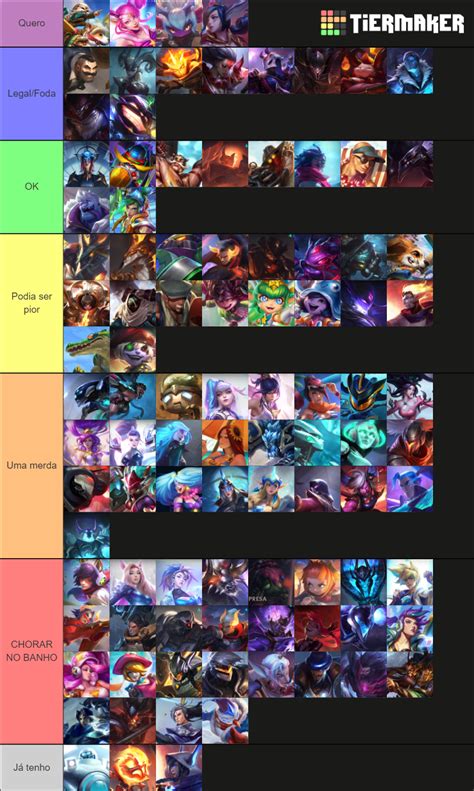 Wild Rift Epic Skins Tier List (Community Rankings) - TierMaker