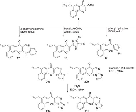 Reactions of formylchromone 2 with o-phenylenediamine, benzil,... | Download Scientific Diagram