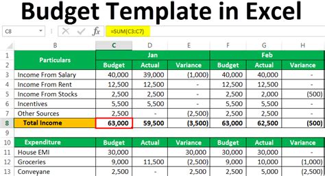 Excel Budget Template Free Budgeting word - anacollege