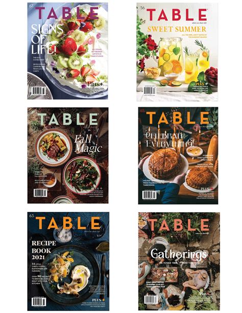 TABLE Magazine - ANNUAL Subscription — TABLE MAGAZINE