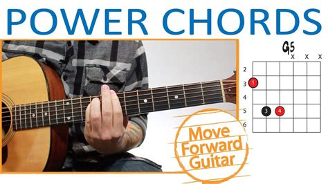 Power Chords Guitar - (G5, A5, B5, C5 etc…) | Power chords, Guitar chords, Guitar