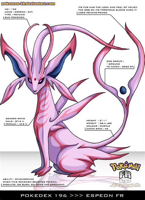 Espeon from SwampertLover - hosted by Neoseeker