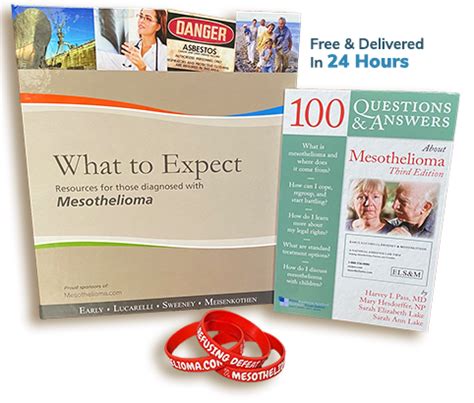 Mesothelioma Guide | Treatment Options and Resources