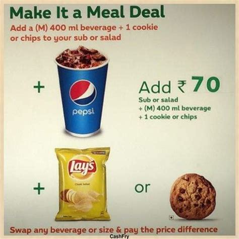 Subway Menu with Prices in India | Veg, Salad, Food Menu