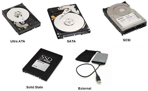 Tech4Windows: Different types of Computer Hard Drives