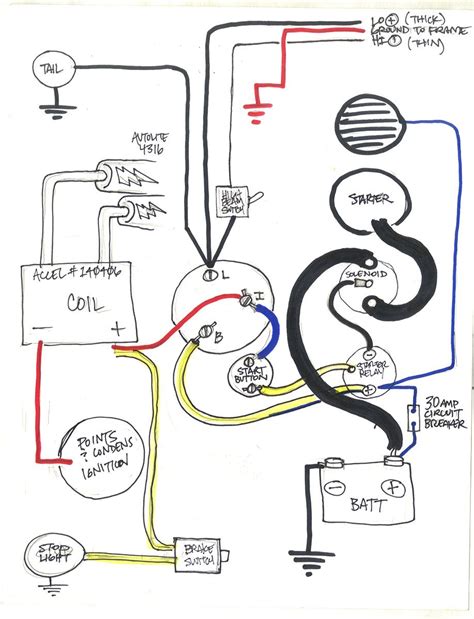 Free Harley Davidson Wiring Diagrams