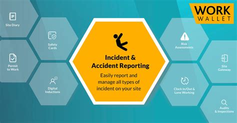 How To Report Work Accidents Information Poster - vrogue.co