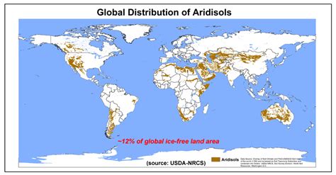 Aridisols - Soils