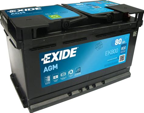 Types of Car Batteries: Everything you must know | Spinny Car Magazine